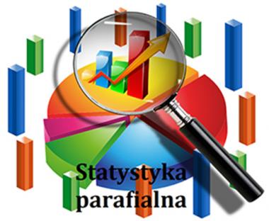 Statystyka parafialna 2016