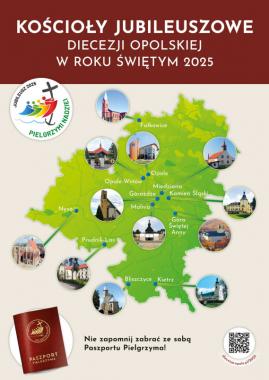 Kościoły jubileuszowe